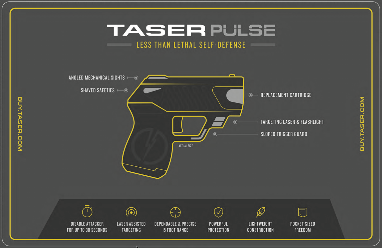 TASER Pulse Counter Mat